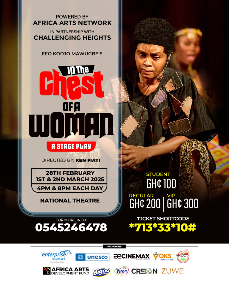 Africa Arts Network announces the return of IN THE CHEST OF A WOMAN stage play